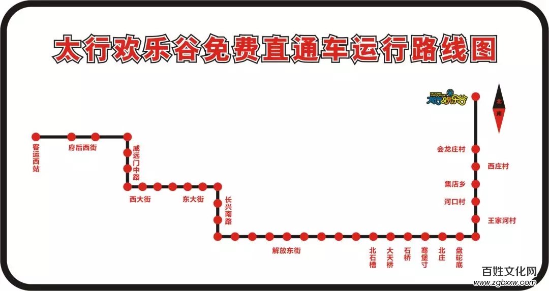 長治市質量技術監督局副局長邢懷忠蒞臨山西太行歡樂谷檢查游樂設施安全情況