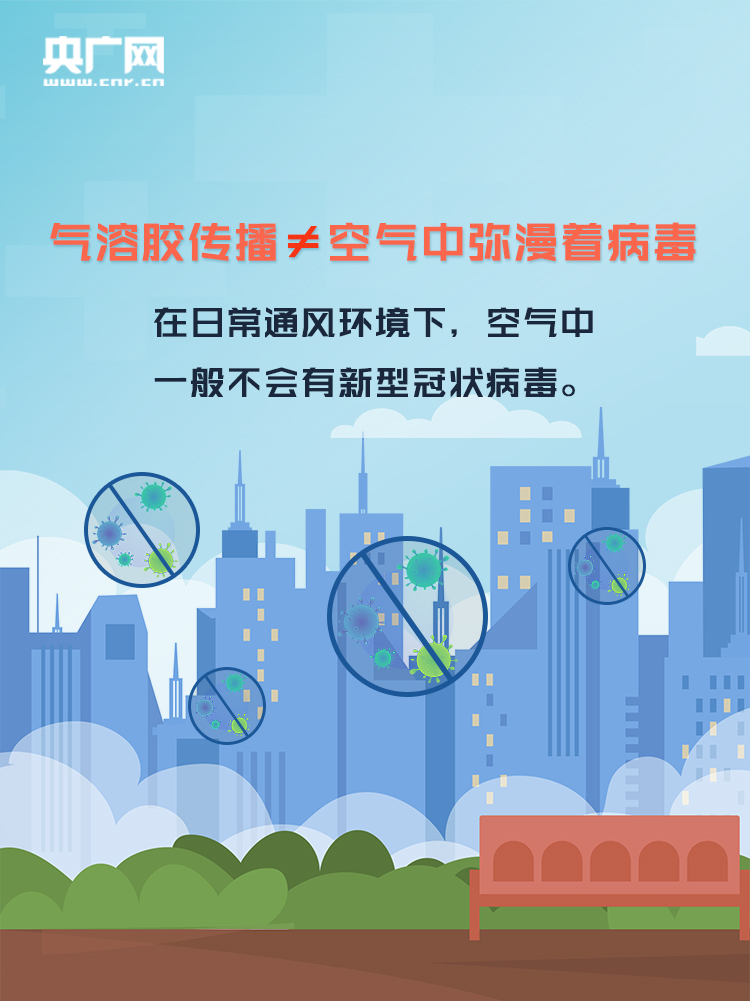 氣溶膠傳播別害怕！上班首日這樣防護
