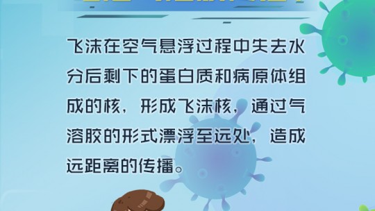 氣溶膠傳播別害怕！上班首日這樣防護